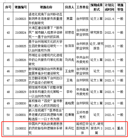 微信图片_20210616140935.png 微信图片_20210616140935.png
