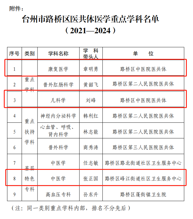 微信图片_20220111105333.png 微信图片_20220111105333.png