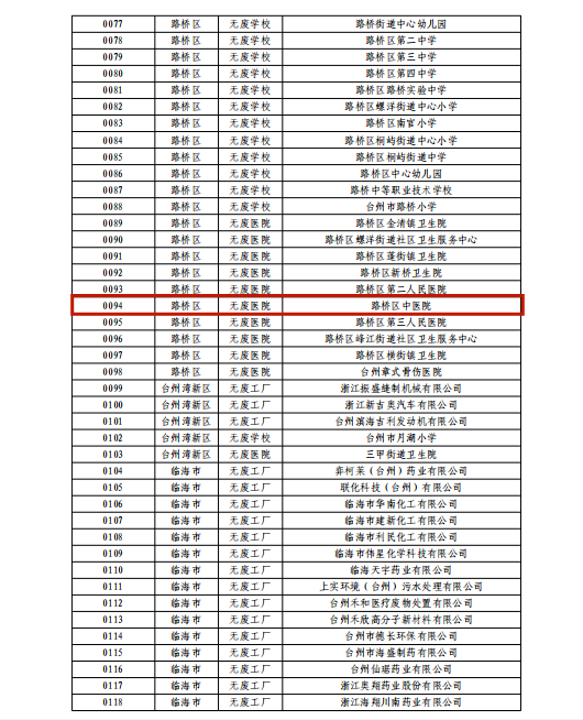 QQ截图20220519092518.png