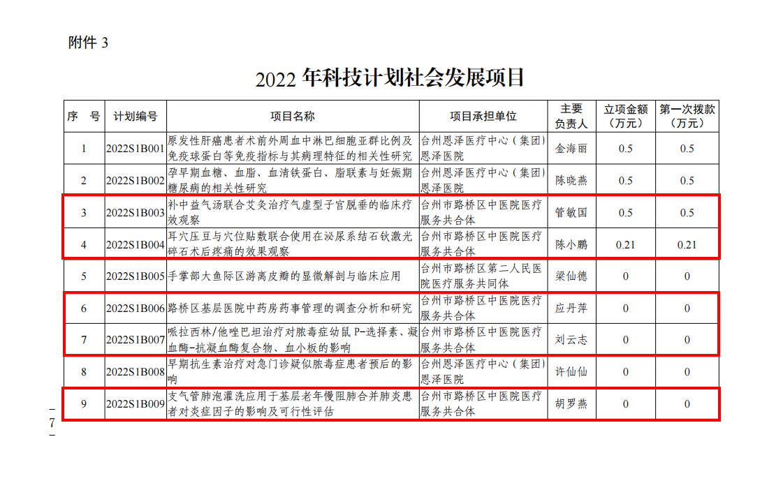 QQ截图20221118100410.png QQ截图20221118100410.png