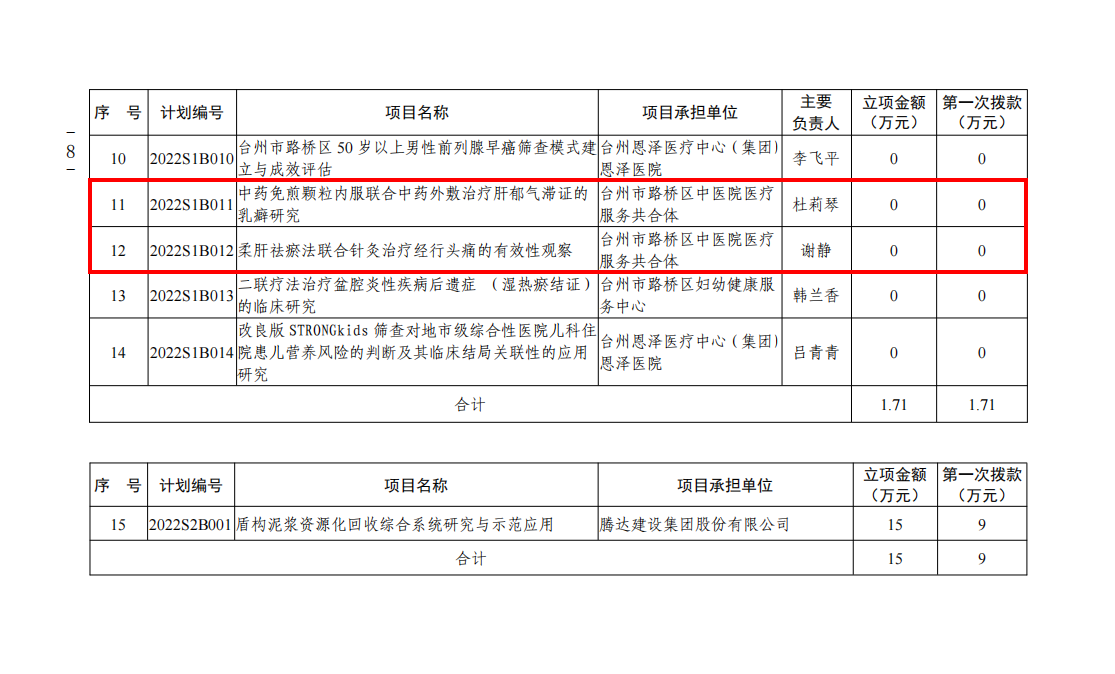 QQ截图20221118100458.png QQ截图20221118100458.png